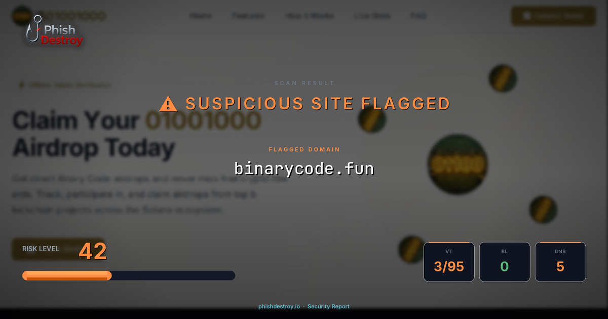 binarycode.fun phishing report — threat analysis by PhishDestroy