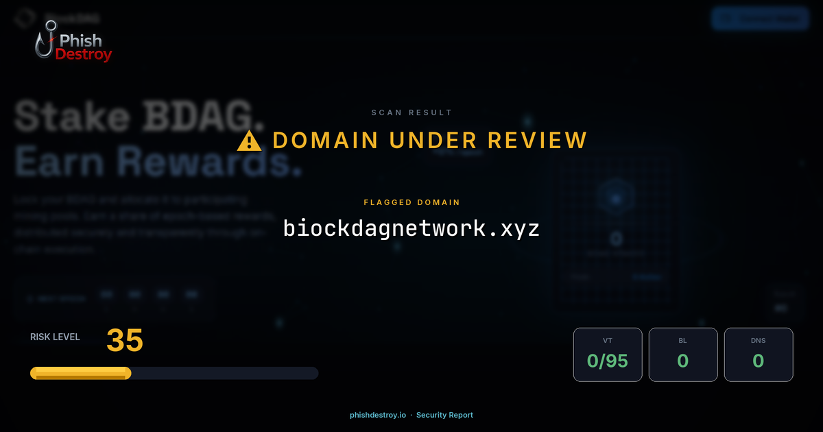 biockdagnetwork.xyz phishing report — threat analysis by PhishDestroy