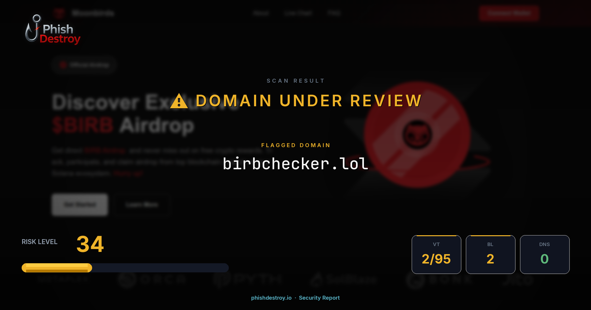 birbchecker.lol phishing report — threat analysis by PhishDestroy