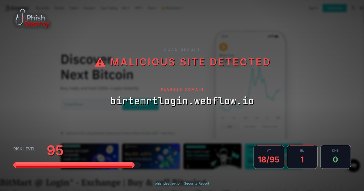 birtemrtlogin.webflow.io phishing report — threat analysis by PhishDestroy