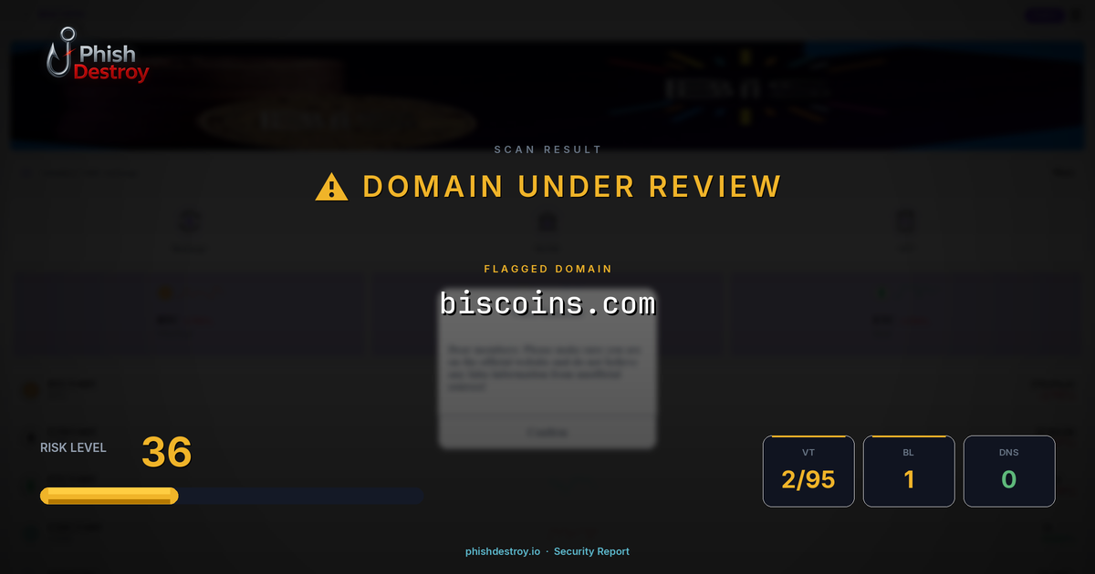 biscoins.com phishing report — threat analysis by PhishDestroy
