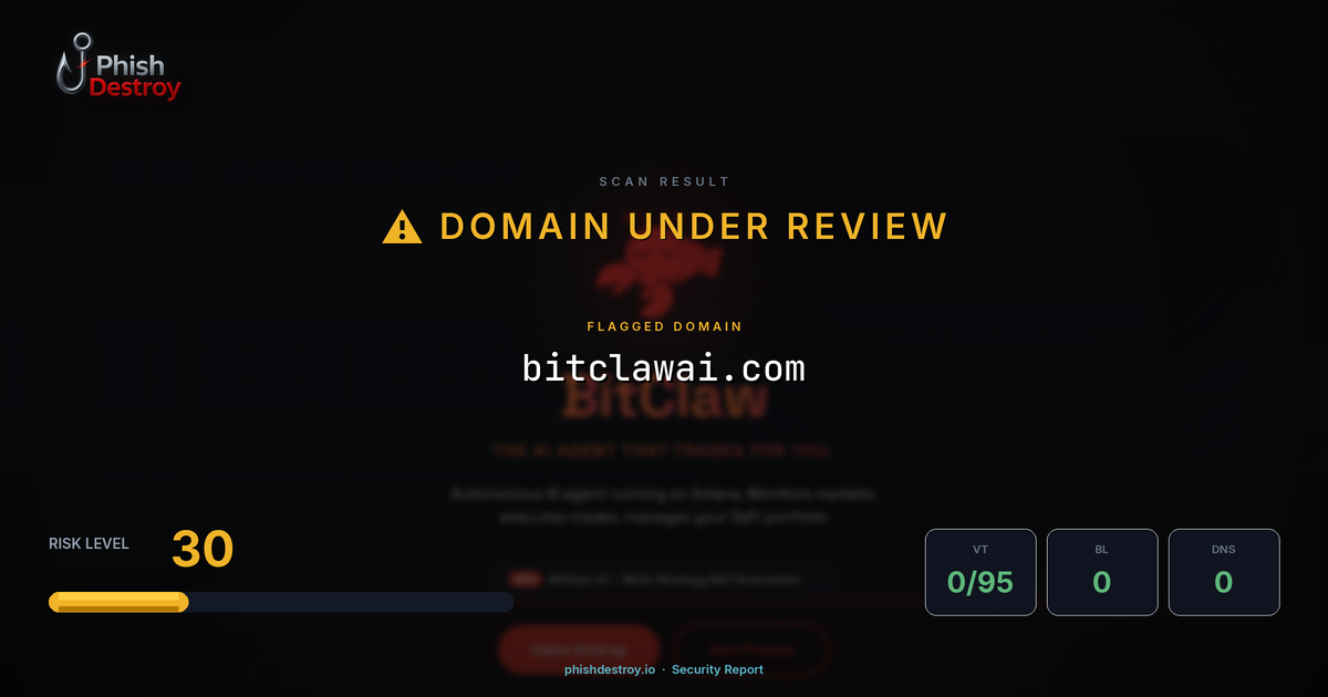 bitclawai.com phishing report — threat analysis by PhishDestroy