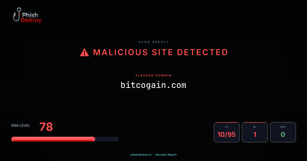 bitcogain.com phishing report — threat analysis by PhishDestroy