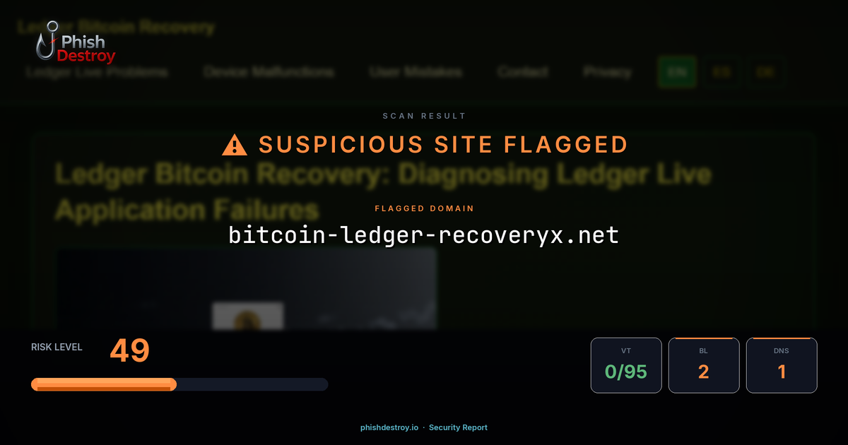 bitcoin-ledger-recoveryx.net phishing report — threat analysis by PhishDestroy