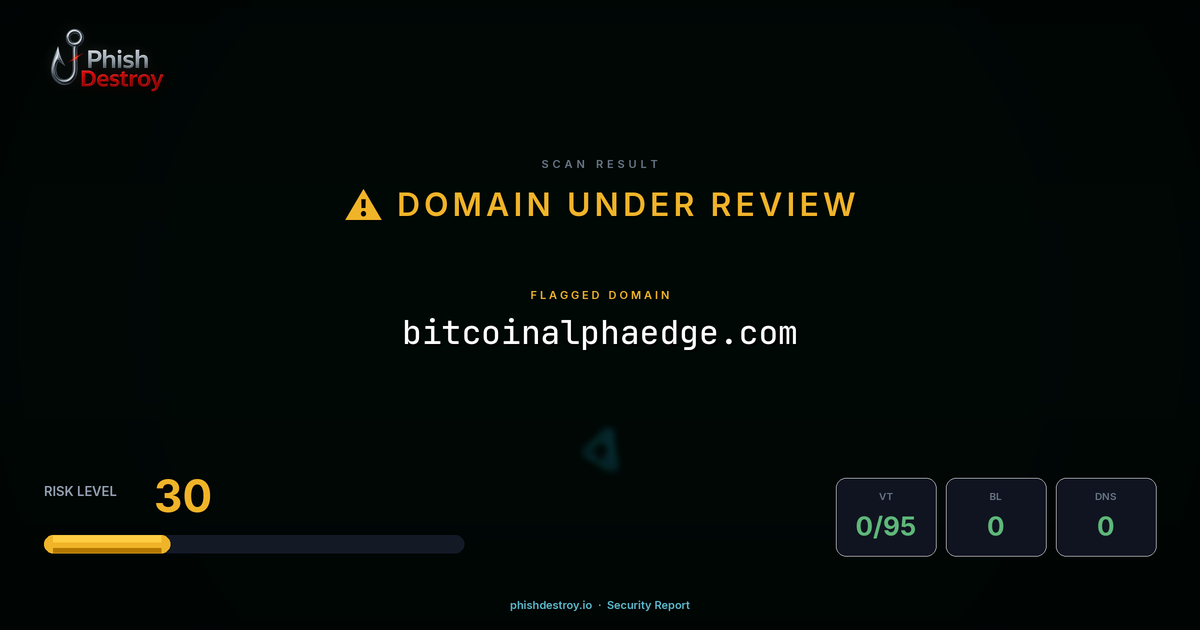 bitcoinalphaedge.com phishing report — threat analysis by PhishDestroy