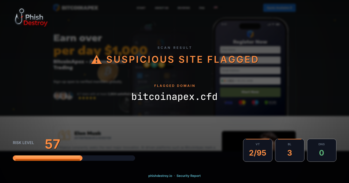 bitcoinapex.cfd phishing report — threat analysis by PhishDestroy