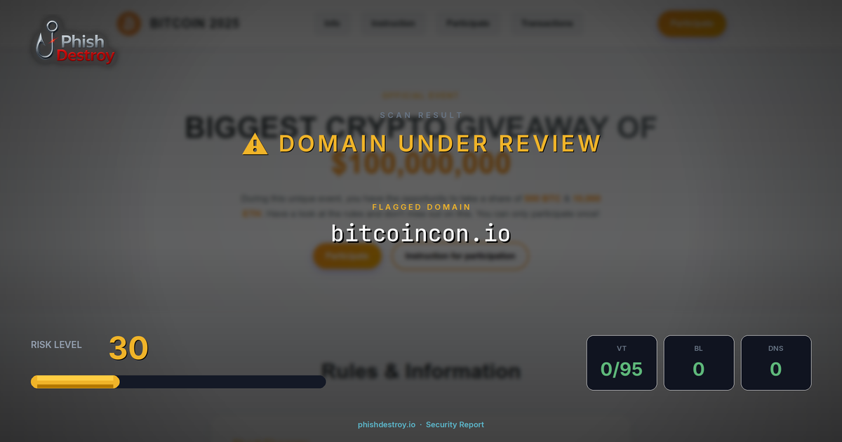 bitcoincon.io phishing report — threat analysis by PhishDestroy