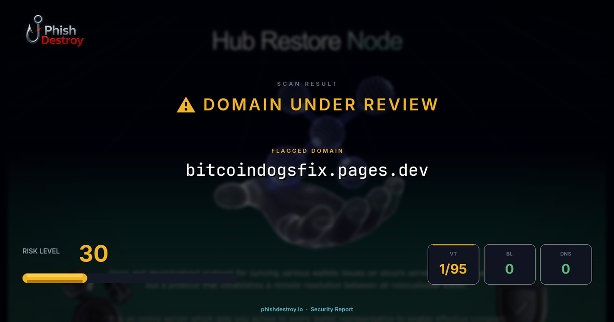 bitcoindogsfix.pages.dev phishing report — threat analysis by PhishDestroy