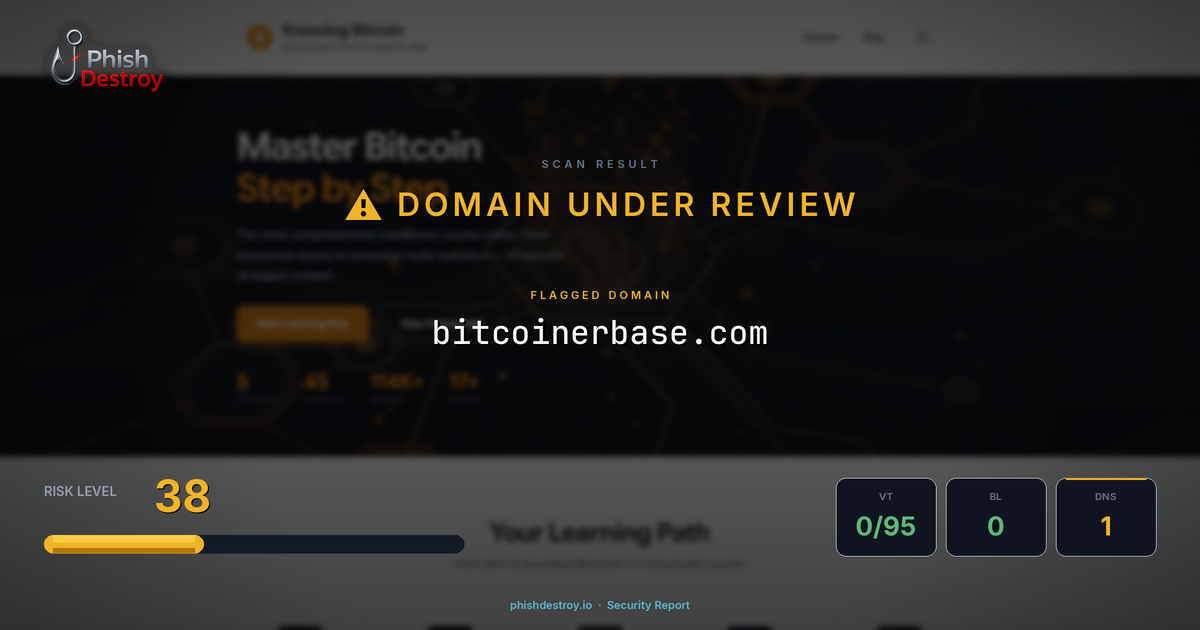 bitcoinerbase.com phishing report — threat analysis by PhishDestroy