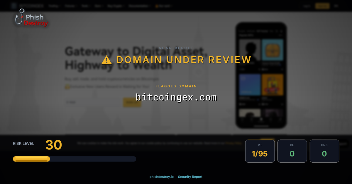 bitcoingex.com phishing report — threat analysis by PhishDestroy