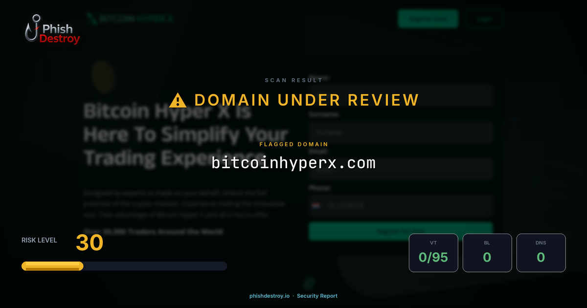 bitcoinhyperx.com phishing report — threat analysis by PhishDestroy
