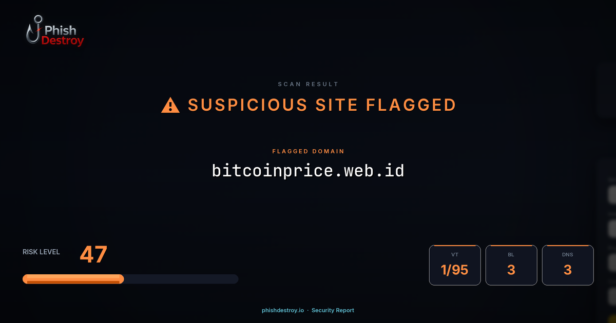 bitcoinprice.web.id phishing report — threat analysis by PhishDestroy