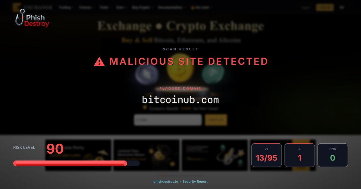 bitcoinub.com phishing report — threat analysis by PhishDestroy