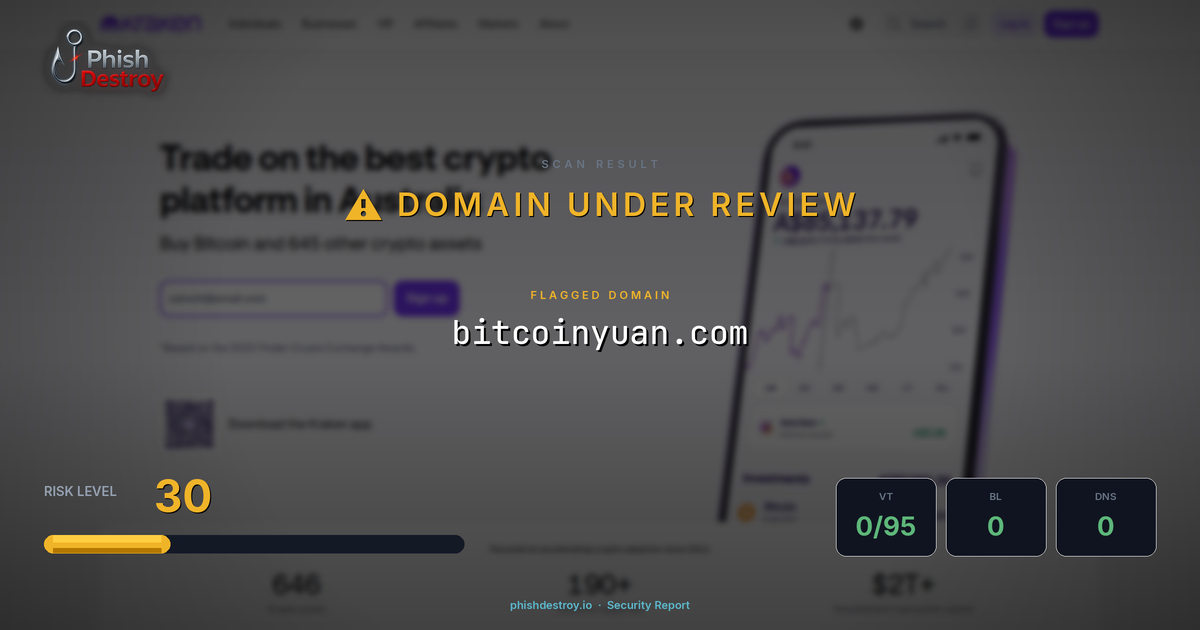 bitcoinyuan.com phishing report — threat analysis by PhishDestroy