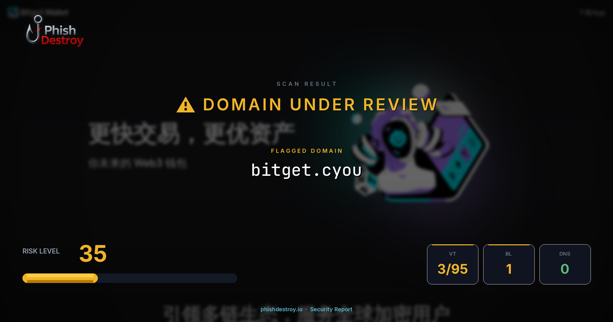 bitget.cyou phishing report — threat analysis by PhishDestroy