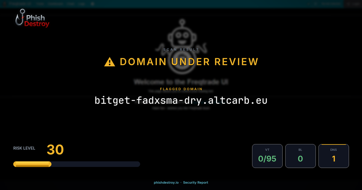 bitget-fadxsma-dry.altcarb.eu phishing report — threat analysis by PhishDestroy