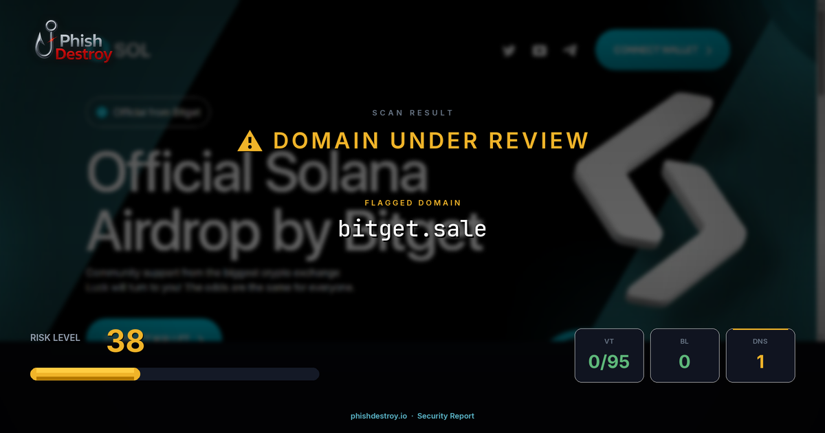 bitget.sale phishing report — threat analysis by PhishDestroy