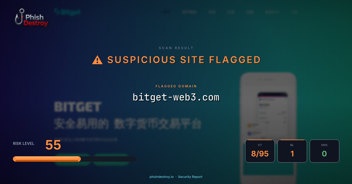 bitget-web3.com phishing report — threat analysis by PhishDestroy