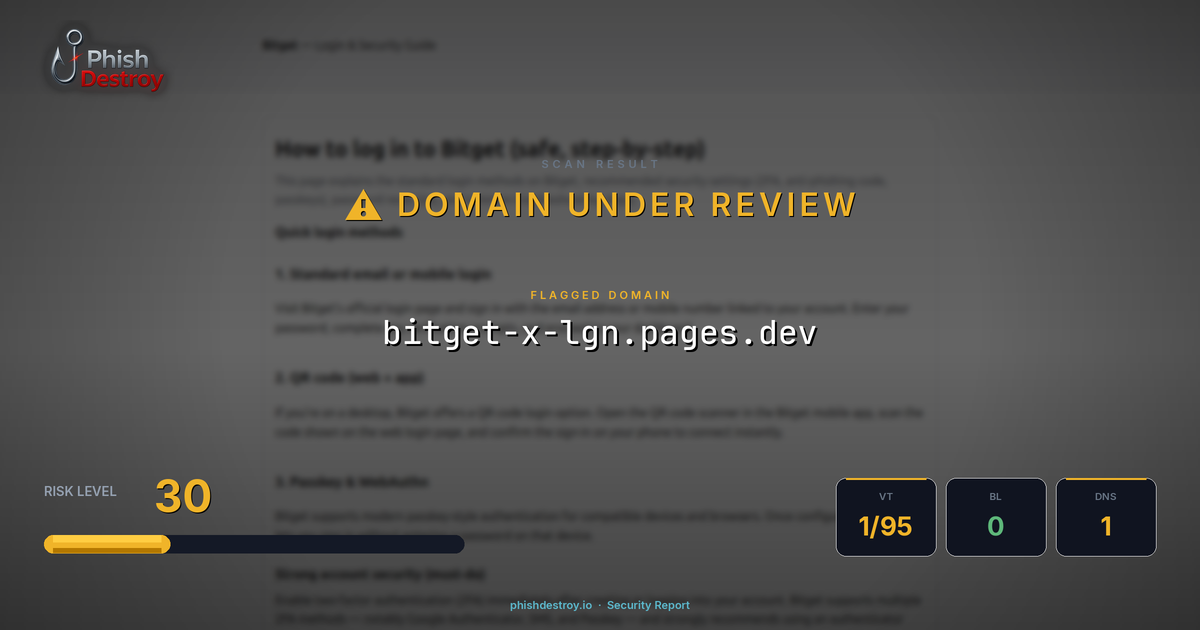 bitget-x-lgn.pages.dev phishing report — threat analysis by PhishDestroy
