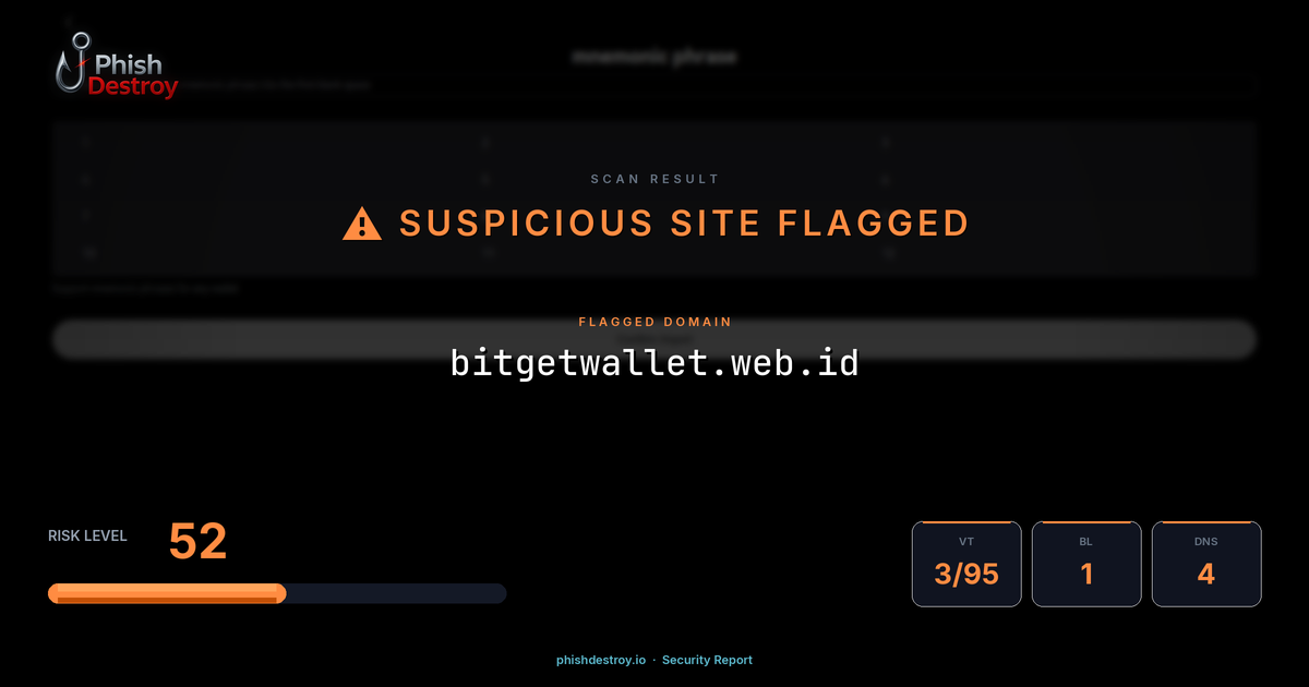 bitgetwallet.web.id phishing report — threat analysis by PhishDestroy