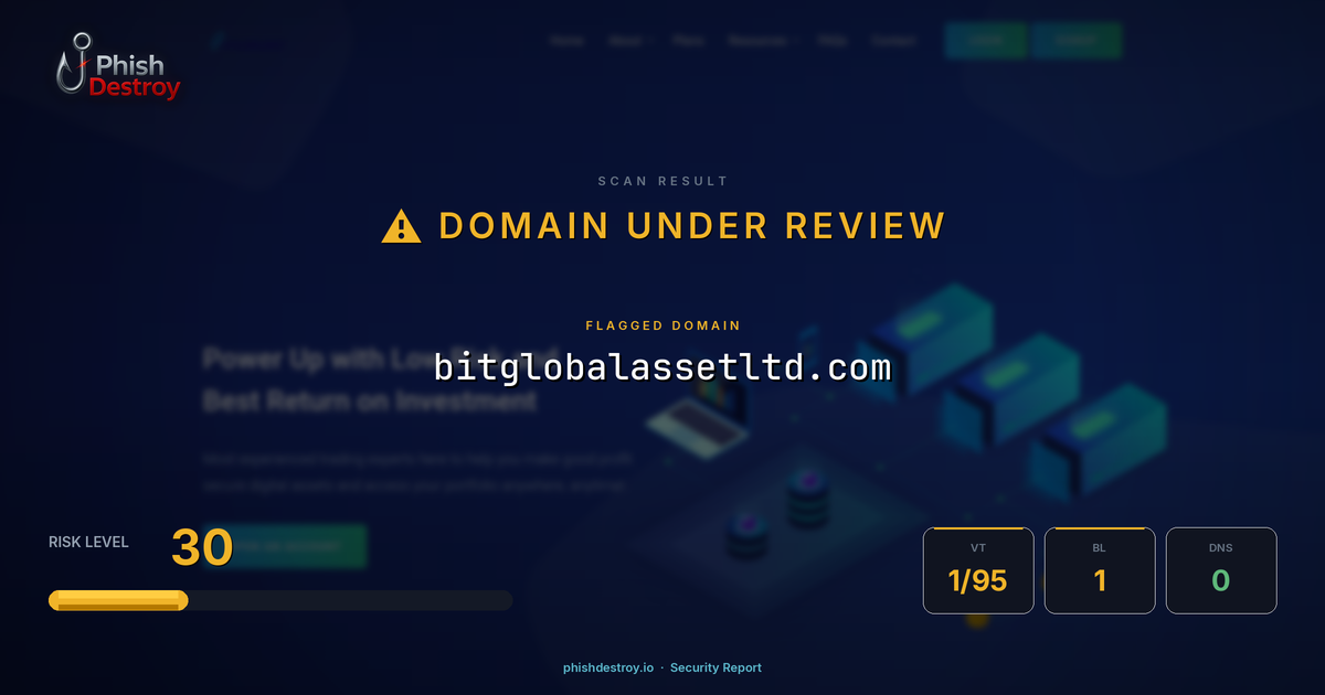 bitglobalassetltd.com phishing report — threat analysis by PhishDestroy