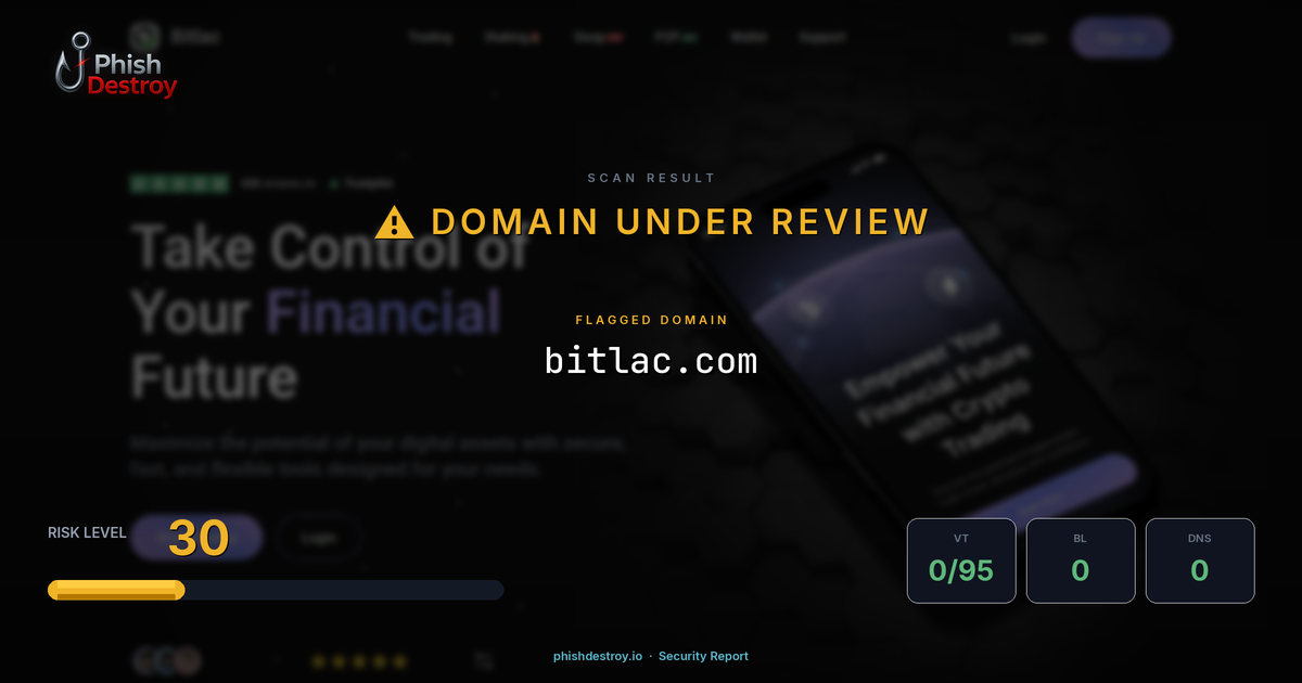 bitlac.com phishing report — threat analysis by PhishDestroy