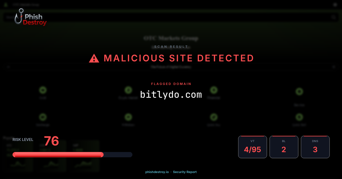 bitlydo.com phishing report — threat analysis by PhishDestroy