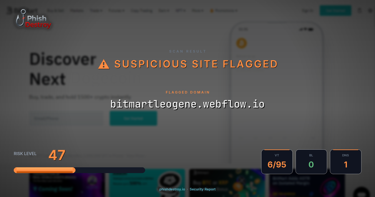 bitmartleogene.webflow.io phishing report — threat analysis by PhishDestroy