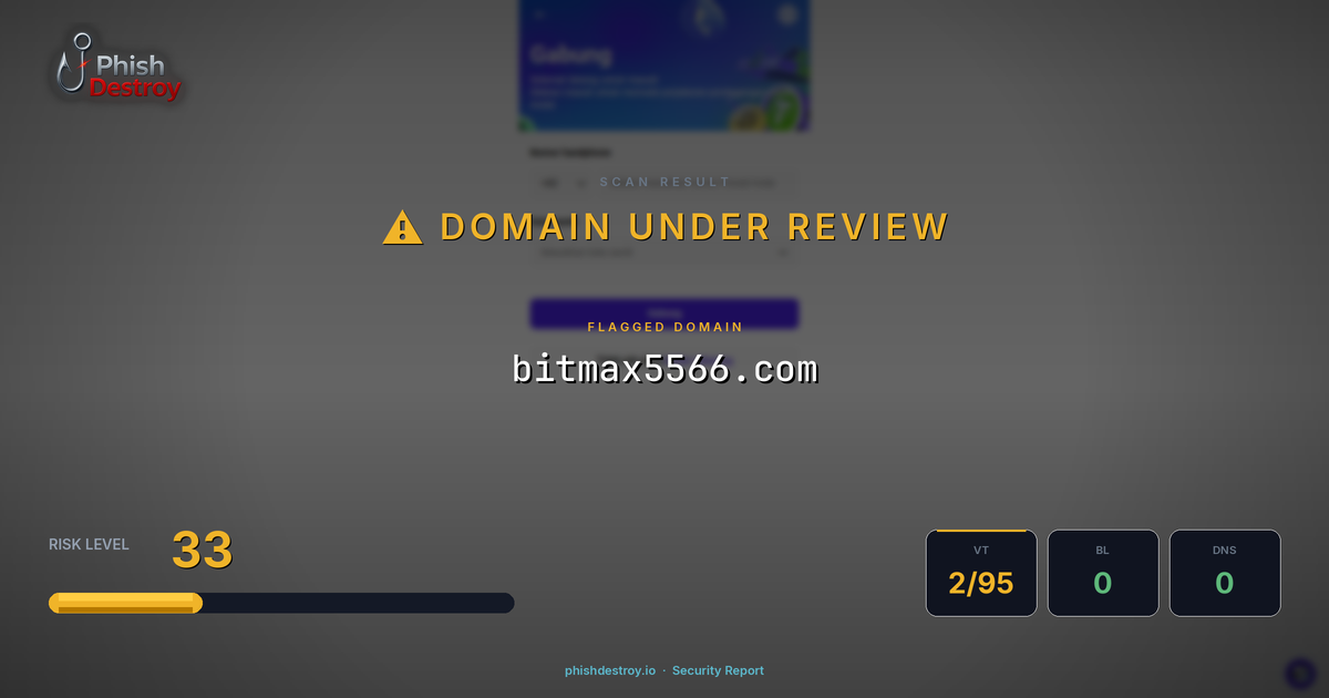 bitmax5566.com phishing report — threat analysis by PhishDestroy