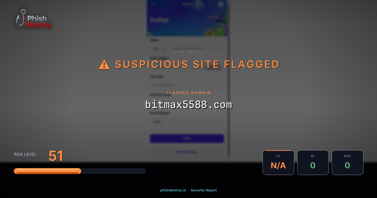 bitmax5588.com phishing report — threat analysis by PhishDestroy