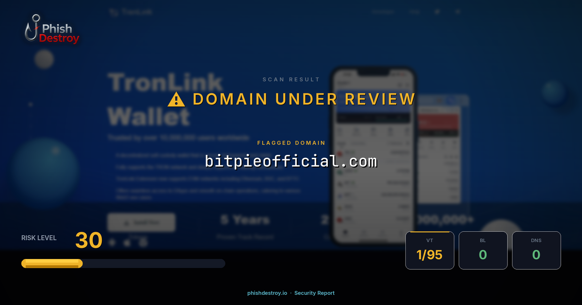 bitpieofficial.com phishing report — threat analysis by PhishDestroy