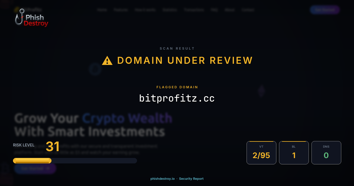 bitprofitz.cc phishing report — threat analysis by PhishDestroy