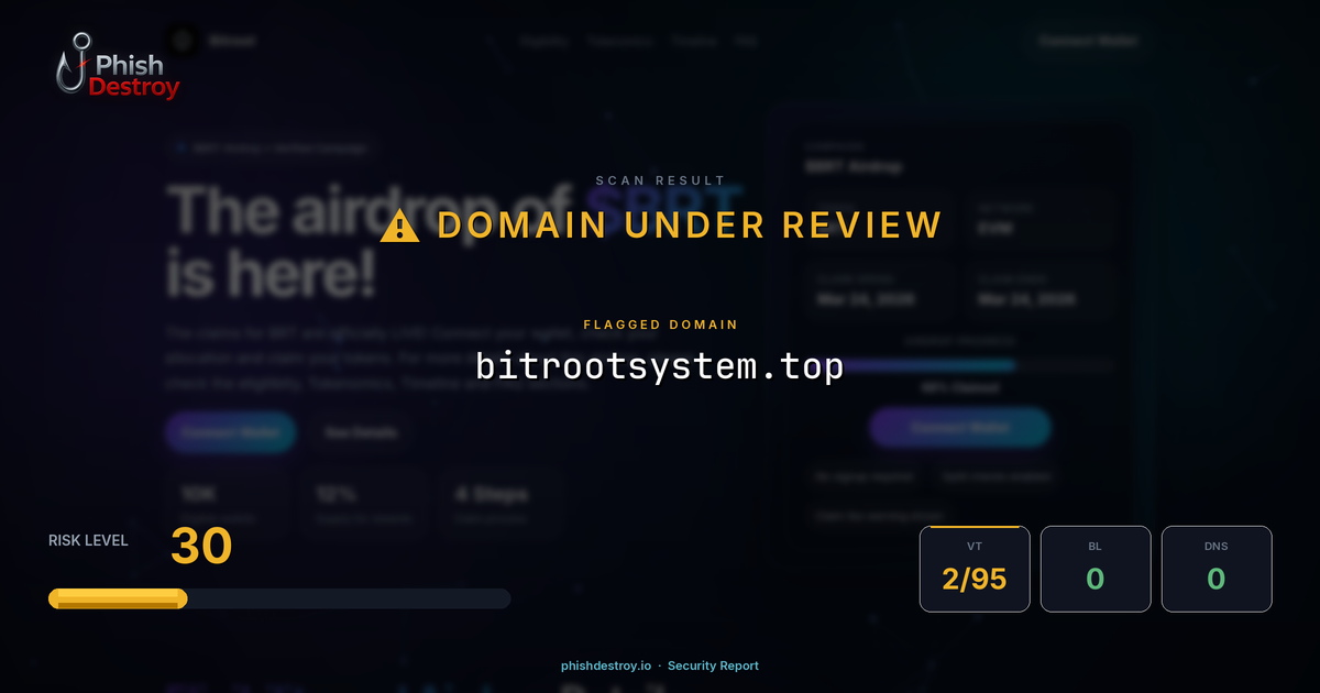 bitrootsystem.top phishing report — threat analysis by PhishDestroy