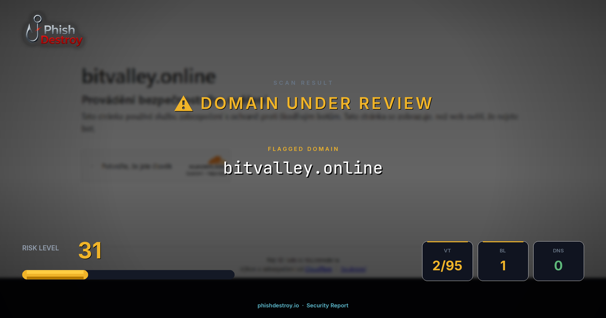 bitvalley.online phishing report — threat analysis by PhishDestroy