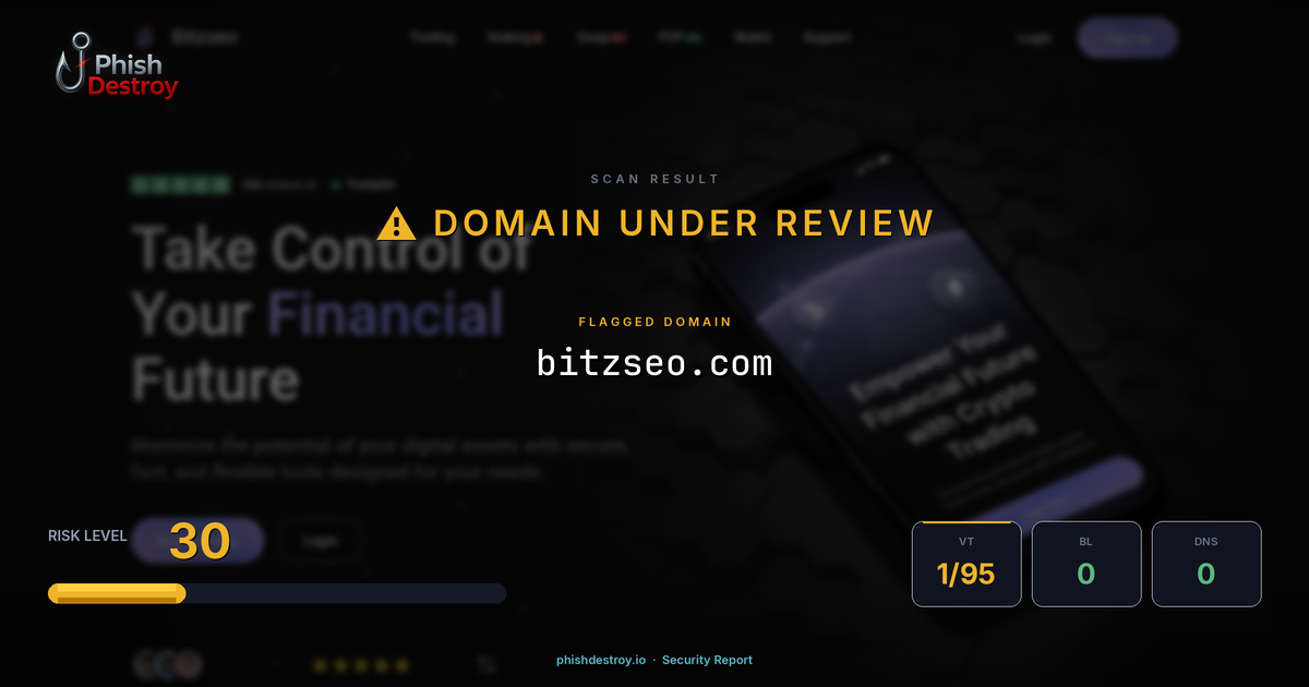 bitzseo.com phishing report — threat analysis by PhishDestroy