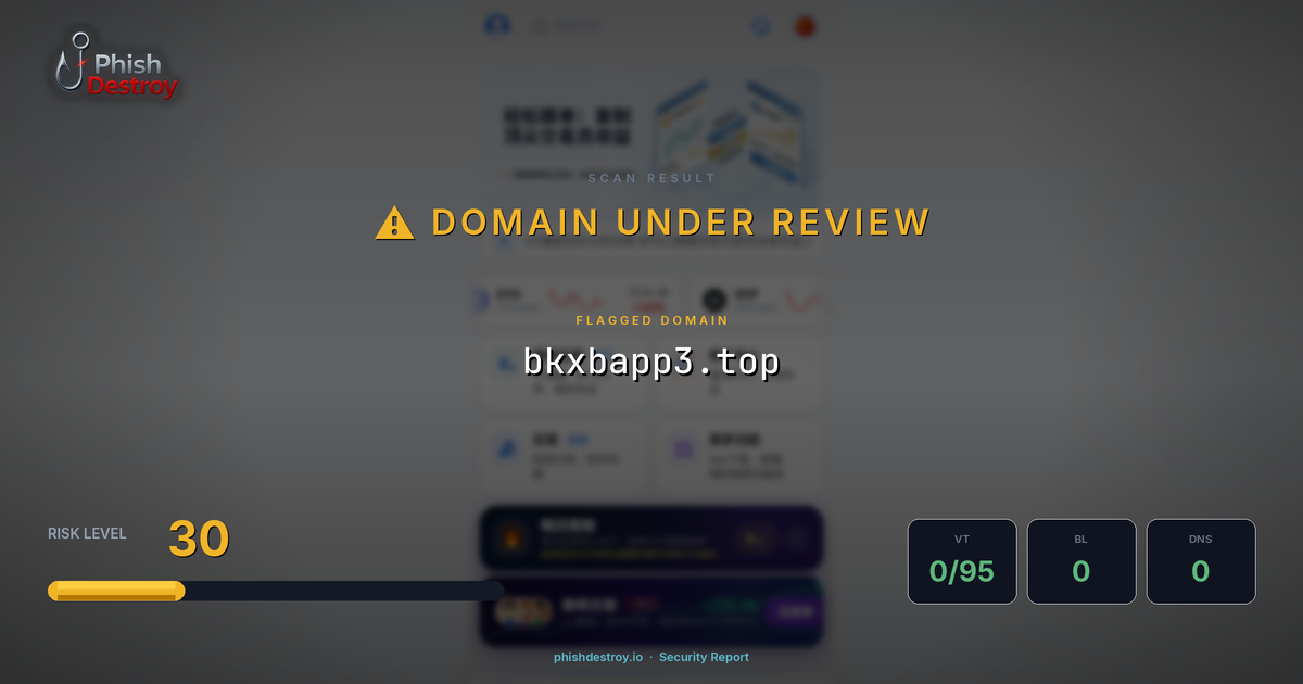 bkxbapp3.top phishing report — threat analysis by PhishDestroy