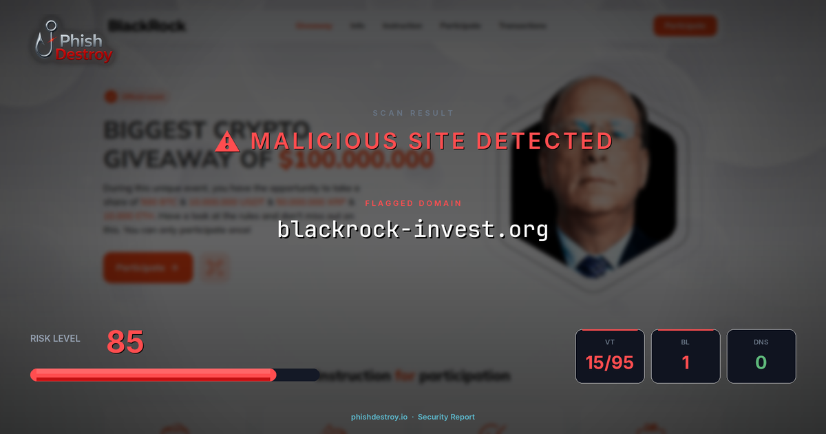 blackrock-invest.org phishing report — threat analysis by PhishDestroy