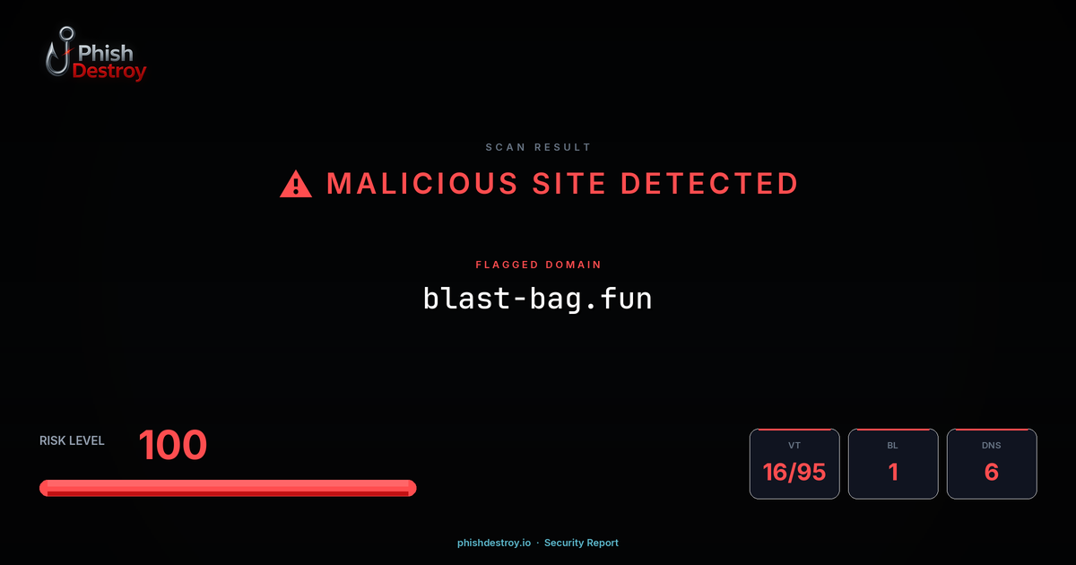 blast-bag.fun phishing report — threat analysis by PhishDestroy