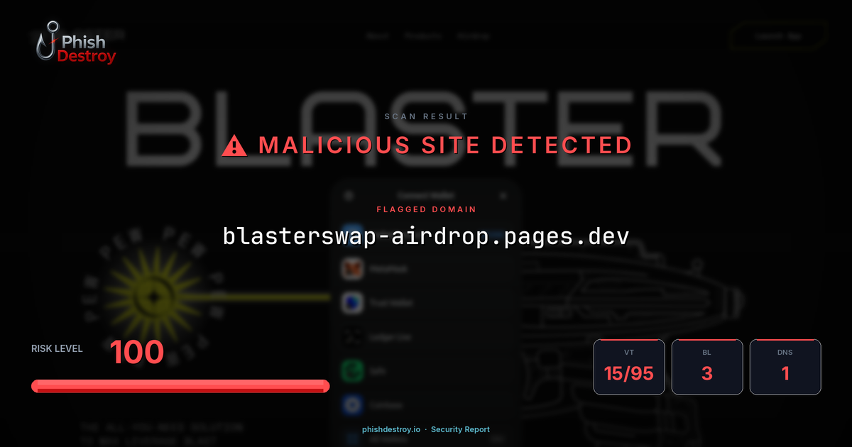 blasterswap-airdrop.pages.dev phishing report — threat analysis by PhishDestroy