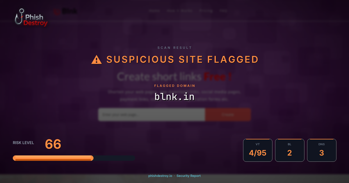 blnk.in phishing report — threat analysis by PhishDestroy