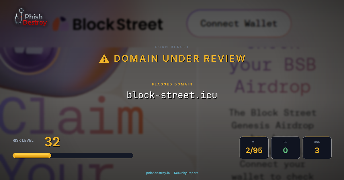 block-street.icu phishing report — threat analysis by PhishDestroy