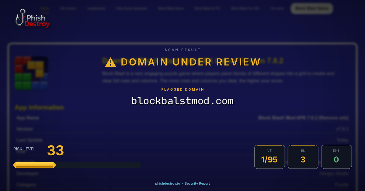 blockbalstmod.com phishing report — threat analysis by PhishDestroy