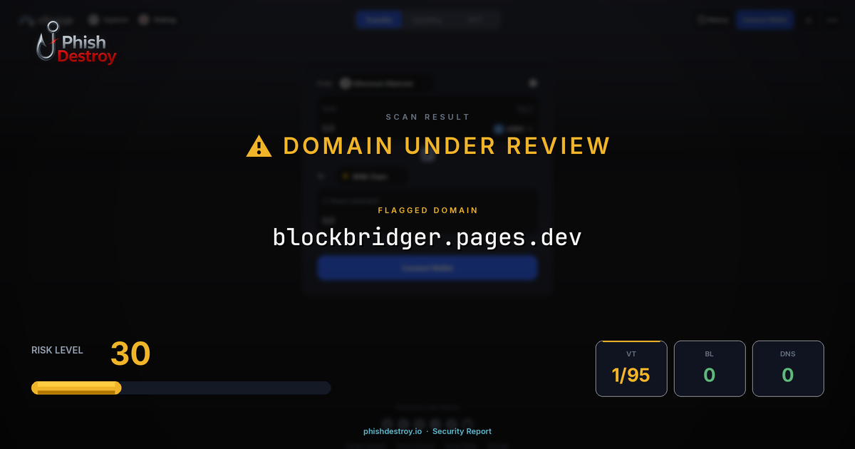 blockbridger.pages.dev phishing report — threat analysis by PhishDestroy