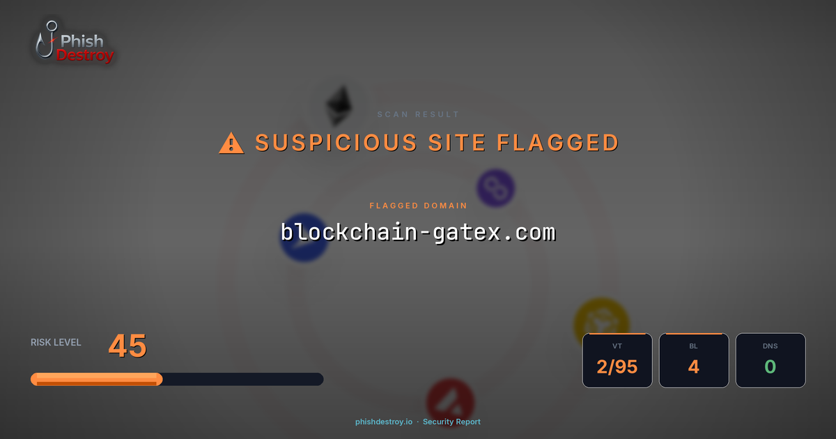 blockchain-gatex.com phishing report — threat analysis by PhishDestroy
