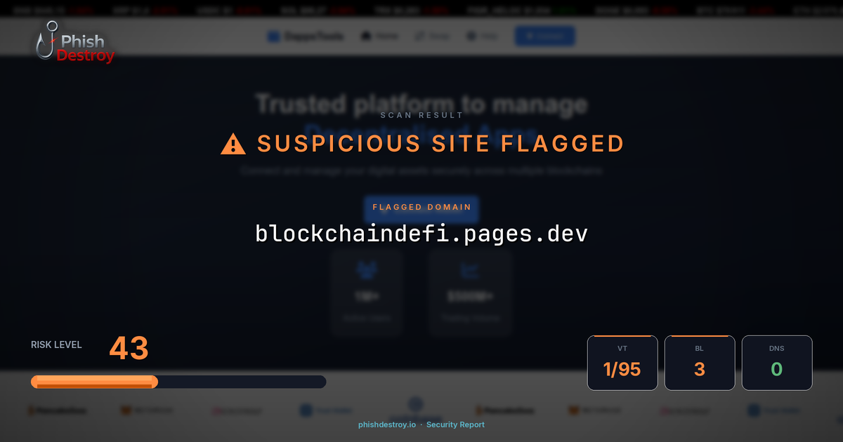 blockchaindefi.pages.dev phishing report — threat analysis by PhishDestroy