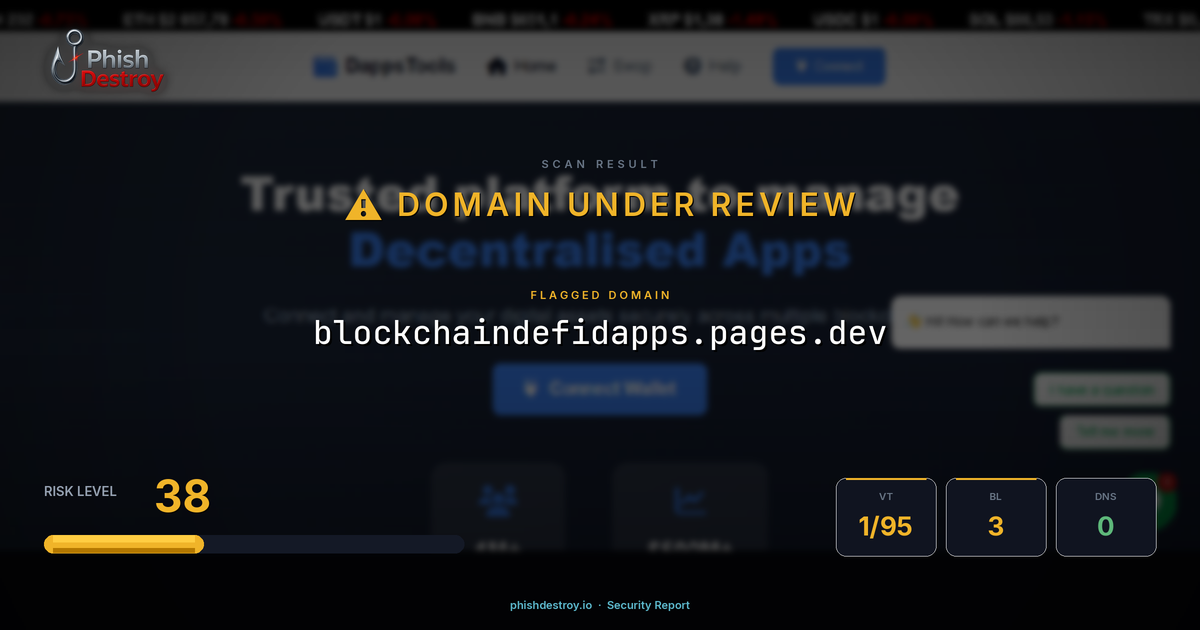 blockchaindefidapps.pages.dev phishing report — threat analysis by PhishDestroy