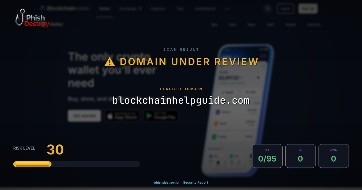 blockchainhelpguide.com phishing report — threat analysis by PhishDestroy