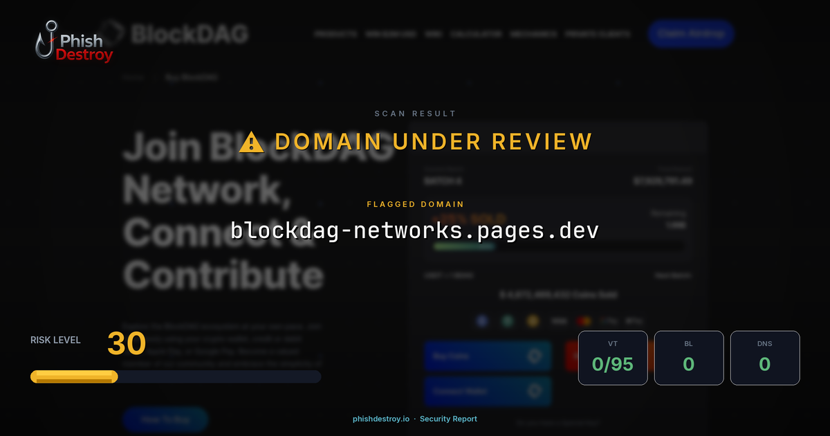 blockdag-networks.pages.dev phishing report — threat analysis by PhishDestroy