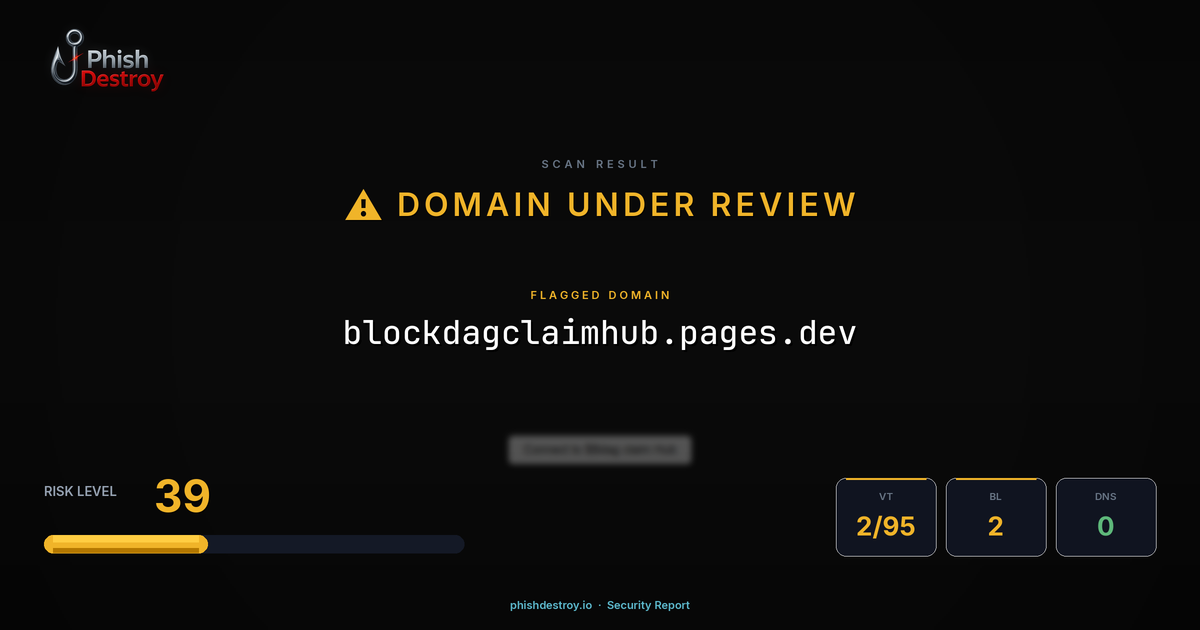 blockdagclaimhub.pages.dev phishing report — threat analysis by PhishDestroy
