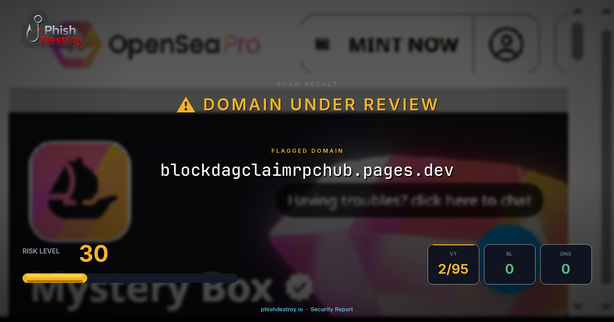 blockdagclaimrpchub.pages.dev phishing report — threat analysis by PhishDestroy